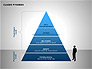 Business Pyramids Charts slide 8