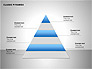 Business Pyramids Charts slide 9