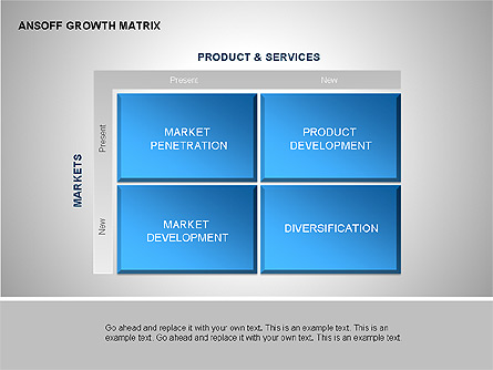 Product-Market Growth Charts Presentation Template, Master Slide