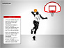 Basketball Shapes slide 14
