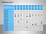 Comparison Tables Collection slide 11
