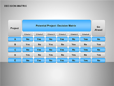 Decision Matrix Presentation Template, Master Slide