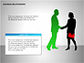 Business Relationships slide 7