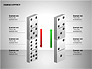 Domino Effect Charts slide 10