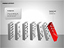 Domino Effect Charts slide 2