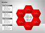 Hexagons Diagram slide 7