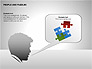 People and Puzzles Diagrams slide 6