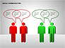 Communication Shapes slide 5