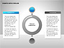 Flow Charts with Circles slide 1