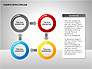 Flow Charts with Circles slide 10