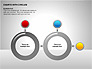 Flow Charts with Circles slide 9