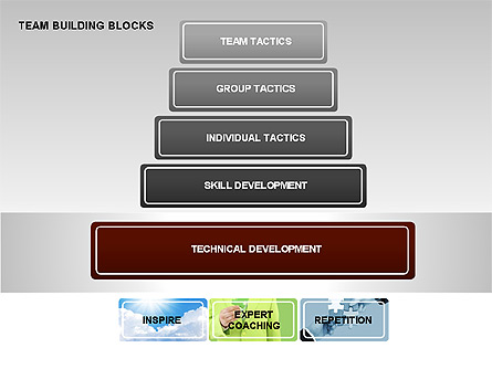 Team Building Blocks Presentation Template, Master Slide