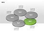 Discs Diagram Collection slide 6