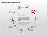 Plane Diagrams slide 13