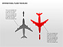 Plane Diagrams slide 2