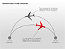 Plane Diagrams slide 4