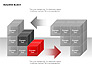 Building Block Diagrams slide 5