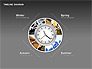 Round Timeline Photos Diagram slide 14