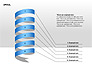 Spiral Process Chart Collection slide 1