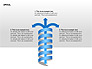 Spiral Process Chart Collection slide 14