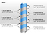 Spiral Process Chart Collection slide 4
