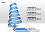 Spiral Process Chart Collection slide 5
