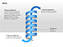Spiral Process Chart Collection slide 6