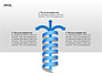 Spiral Process Chart Collection slide 8