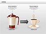 Coffee Shapes and Diagrams slide 3