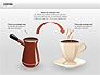 Coffee Shapes and Diagrams slide 8