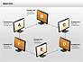 Monitor Shapes and Diagrams slide 12