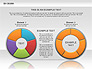 Six Sigma Donut Chart slide 11