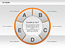 Six Sigma Donut Chart slide 3