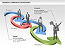 Business Communications Network slide 10