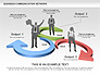 Business Communications Network slide 11