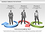 Business Communications Network slide 12