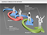 Business Communications Network slide 13