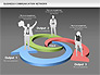 Business Communications Network slide 14