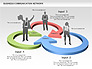 Business Communications Network slide 5