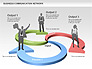 Business Communications Network slide 7