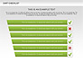Cart Checklist Toolbox slide 3
