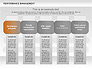 Performance Management Star Diagram slide 7