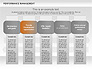 Performance Management Star Diagram slide 8