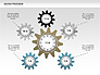 Process with Gears slide 10