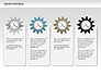 Process with Gears slide 2