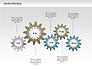 Process with Gears slide 5