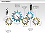 Process with Gears slide 7
