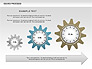 Process with Gears slide 8