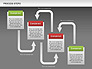 Process Steps Diagram slide 14