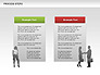 Process Steps Diagram slide 2